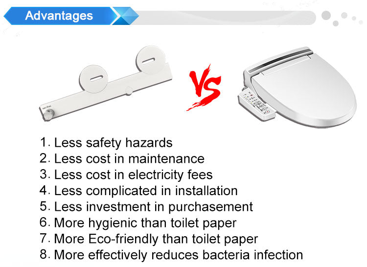 Plastic Sanitary Cold Water Toilet Seat Bidet
