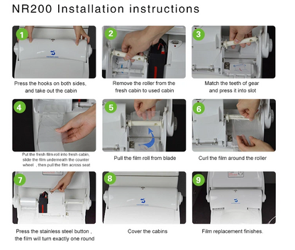 Sanitary Film Roll APBR200A1 for  APB201C0